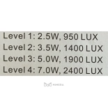 LED Magnifier lamp HOPY 3 diopters with stand