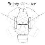 Kozmetické lehátko elektrické MABEL PLUS E4 - otočné s vyhrievaním