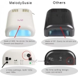 36W UV Nail Lamp White