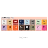 Potah na loketní opěrky (1 pár) 70x10 cm - šedá