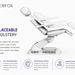 Electric Examination Bed Silverfox RAMON ELITE GYNO E4 – Swivel, Medical-Grade PVC