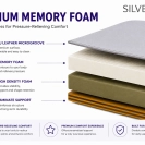 Electric Beauty Bed Silverfox RAMON ELITE E4 – Swivel, with Heating Function